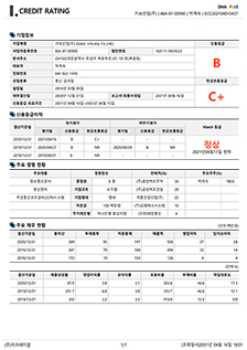 신용평가등급확인서